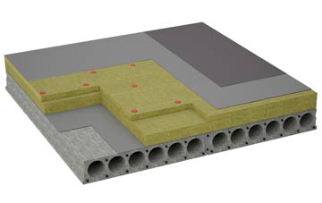 considerations of Audlem flat roofing insulation